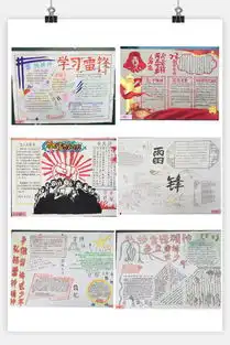 湛江市湖光中学举办2019年学雷锋主题手抄报评比大赛