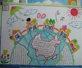 保护环境手抄报美好的大家园