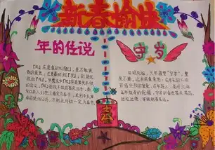 春节手抄报盼望春节