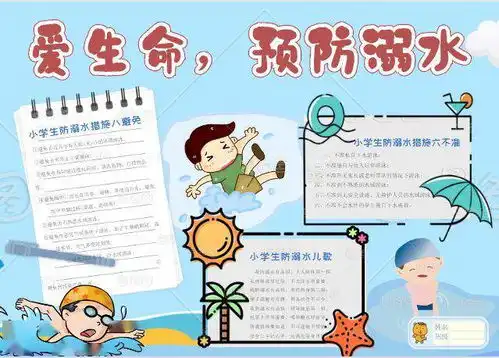 珍爱生命,预防溺水,防溺水手抄报合集