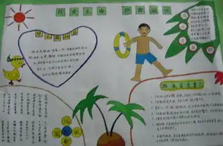 天下兴亡我的责任手抄报