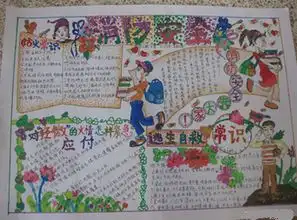 谁能帮我设计一个手抄报版面板块要多一点,谢谢a4纸