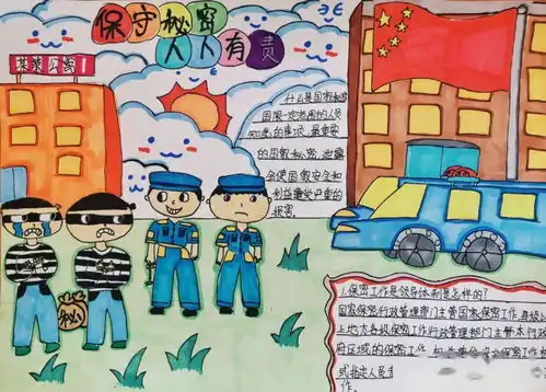 热爱祖国,保密有我记我校美术组参加珠海市保密手抄报海报大赛获奖