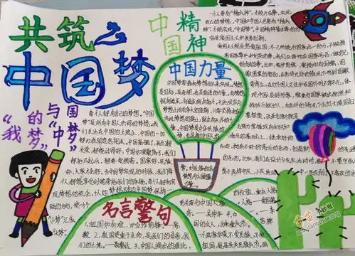 共筑中国梦手抄报版面设计图