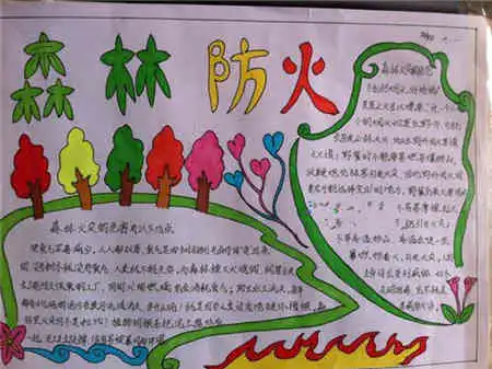 消防安全手抄报防止火灾措施