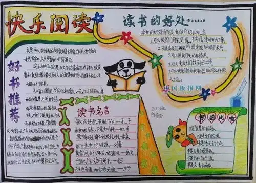 爸妈快收好这份史上最全手抄报作业模板,你一定用得上