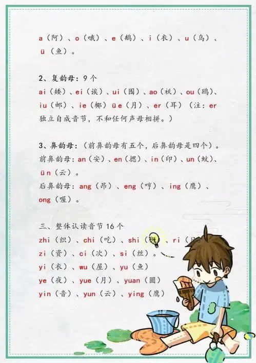 一年级语文汉语拼音生字注音,为孩子存一份,开学名列前茅