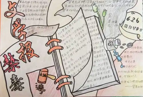 小伙伴们,快来投票吧乌海市乌达区胜利街小学开展珍爱生命,拒绝毒品手抄报比赛