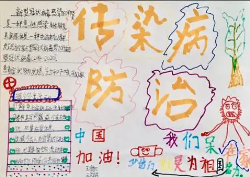 感恩抗疫逆行者小学生手抄报简单