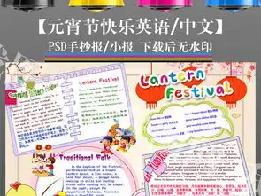 ps正月十五元宵节快乐英语手抄报小报图片模板下载