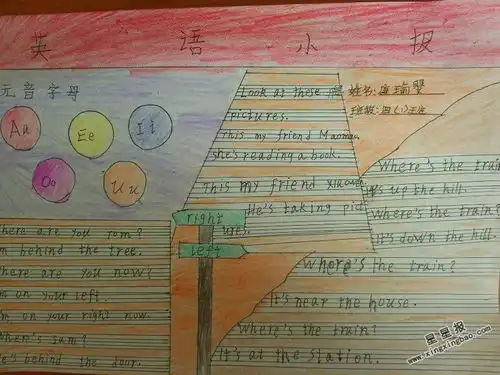 四年级英语手抄报图片大全
