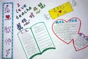 怎么做感恩手抄报