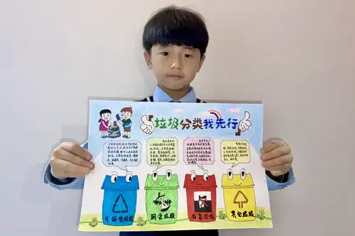 沈阳小学生垃圾分类绘画作品展示2447幅