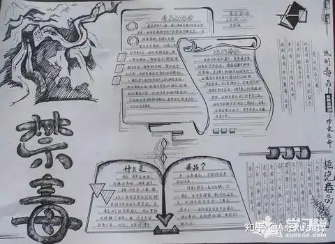 有没有禁毒的手抄报