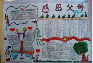 2014年有关感恩节的手抄报图片