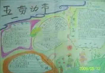 五一劳动节手抄报简单装饰性边角图片