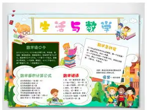 卡通小学生快乐数学与生活小报读书学习手抄报图片素材worddoc模板下载25.84mb数学手抄报大全学科手抄报