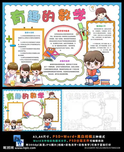 数学计量单位长度面积重量小报设计图