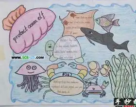 用a3的纸,做一张四年级英语手抄报,命题为四大发明