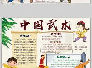 国粹中国功夫快乐武术运动小报手抄报模板图片下载