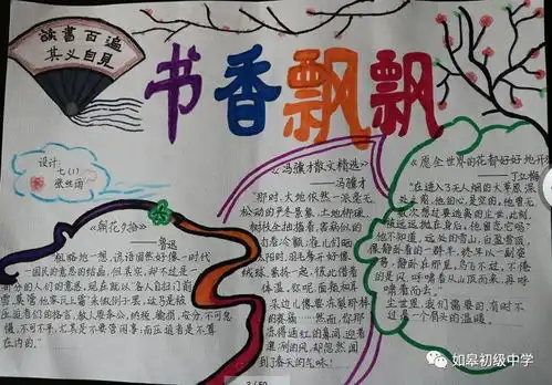 采撷书香,做纸上文章如皋初级中学读书节之手抄报优秀作品展览七年级