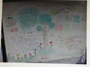 公路绿美化为主题的手抄报,要花边的图片
