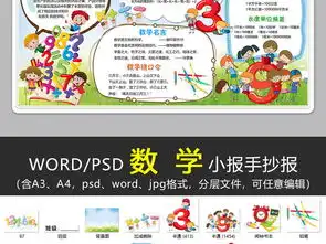wordps数学小报趣味数学乐园手抄报数学知识数学天地电子小报图片素材psd模板下载40.30mb数学手抄报大全学科手抄报