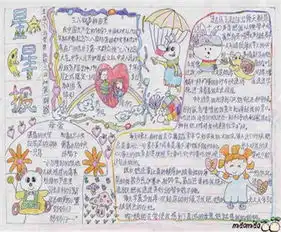 三八妇女节手抄报妈妈,节日快乐