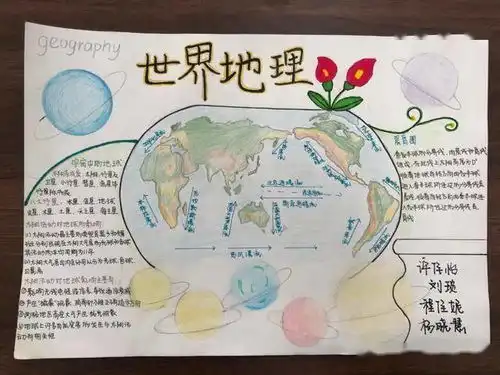 焦作外国语中学地理手抄报绘地理风貌,展现地理知识形象美