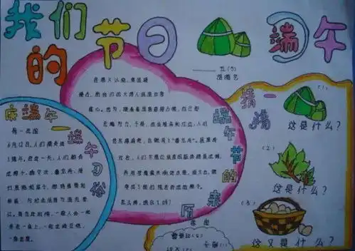 端午佳节,粽香万里,端午节手抄报大全,值得收藏屈原