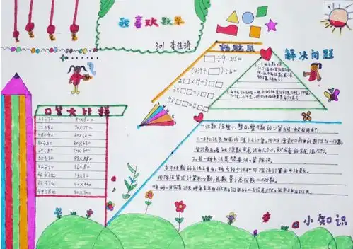 北京小学数学小报模版