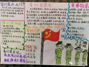 别具一格的感悟景博学校心理健康教育之第一届军训感悟主题手抄报获奖及入围作品展