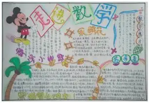 北京小学初二数学手抄报
