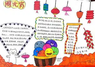 小学部南校区举行庆元宵佳节,画中国传统绘画手抄报活动