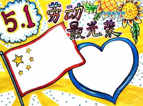 思维导图画国际劳动节资料