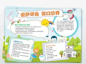 word爱牙护牙小报爱护牙齿手抄报爱牙日电子小报图片素材worddoc模板下载11.91mb爱牙日手抄报大全纪念日手抄报