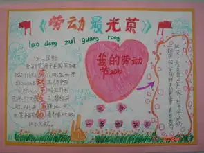 劳动节手抄报早教图库