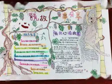 525心理健康月系列活动我的心晴故事