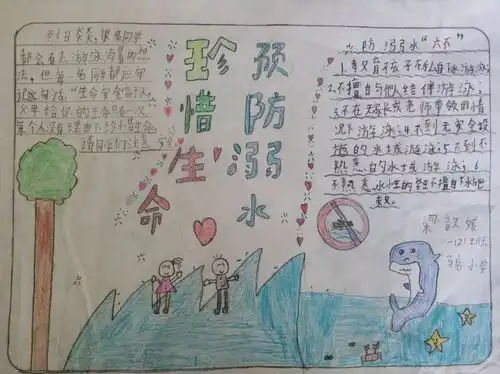 送学生必看的防溺水手抄报大全