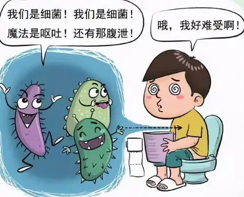 食品中毒事件大量发生,食品安全需要重视,如何预防食物中毒