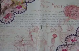 2020年春节英语手抄报图片简单又漂亮