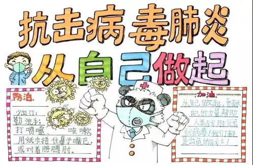 关于抗击病毒的手抄报怎么画