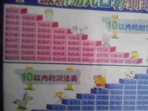 减法口诀表怎么写