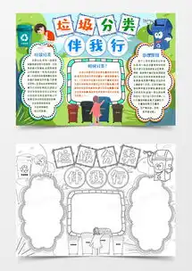 垃圾分类伴我行小报手抄报模版word模板下载docx格式熊猫办公