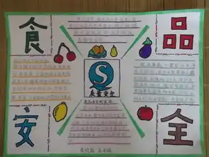 食品安全,简单字不多,手抄报