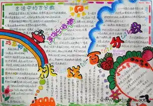 百分数手抄报图片