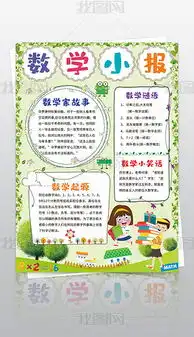 数学小报二年级数学小报二年级模板下载数学小报二年级设计图片素材我图网