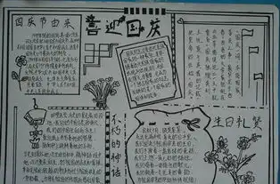 2015国庆节手抄报内容