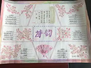 诗韵飘香经典古诗文手抄报比赛
