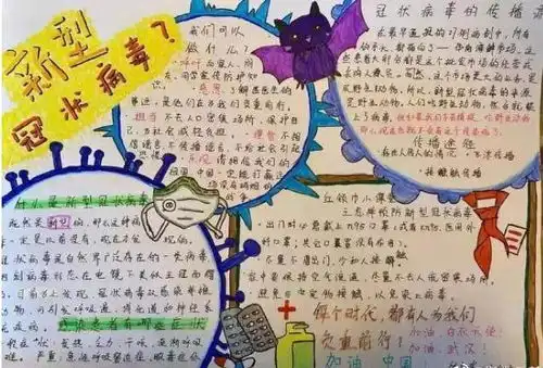 抗击预防新型冠状病毒手抄报2020防肺炎疫情手抄报
